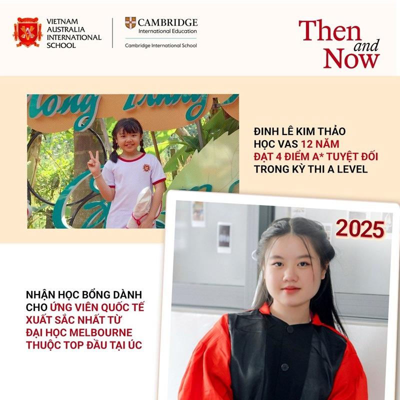 Đinh Lê Kim Thảo