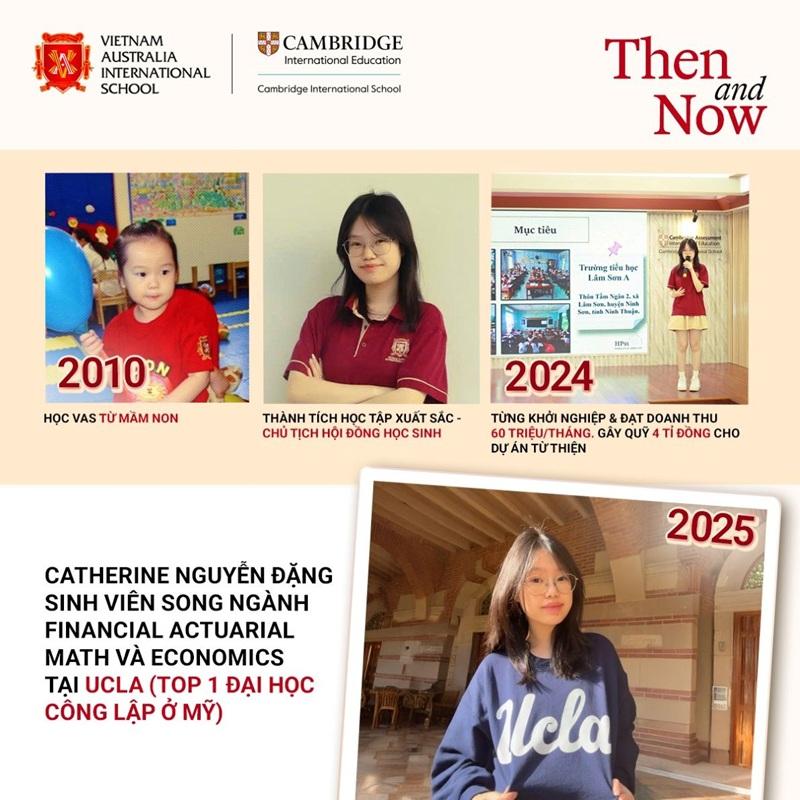 Catherina Nguyễn Đặng