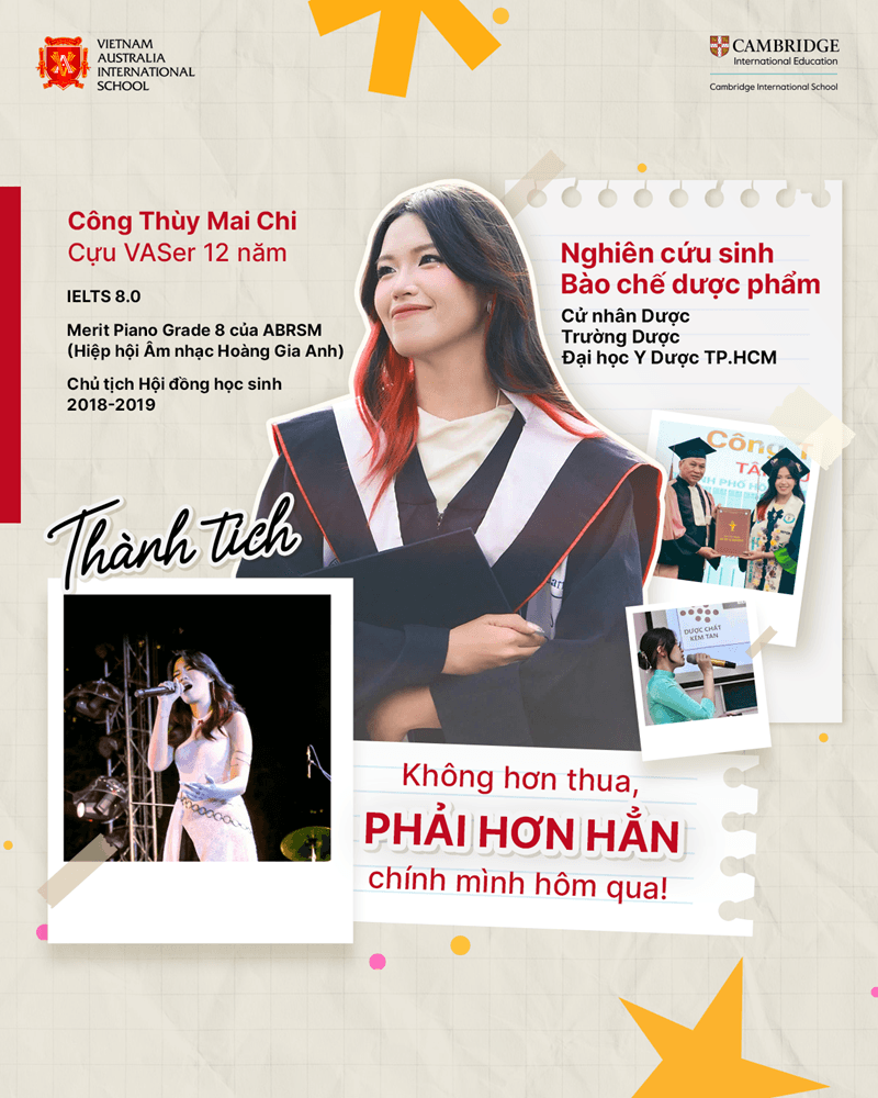 Công Thùy Mai Chi