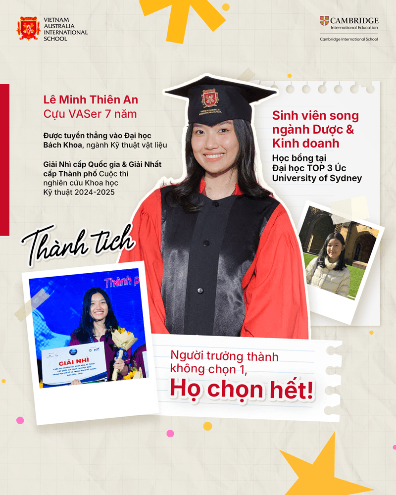 Lê Minh Thiên An