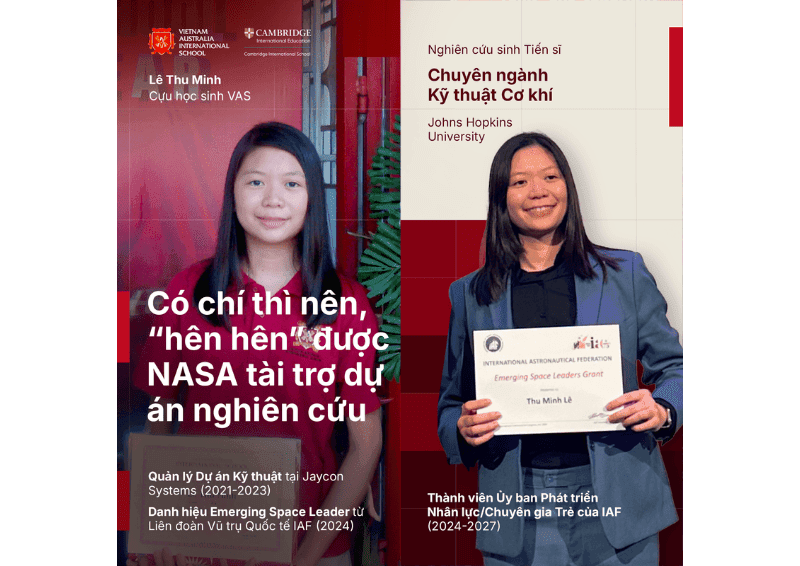 Le Thu Minh