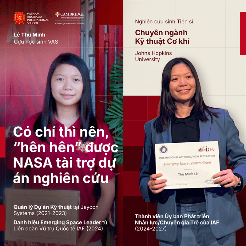 Le Thu Minh