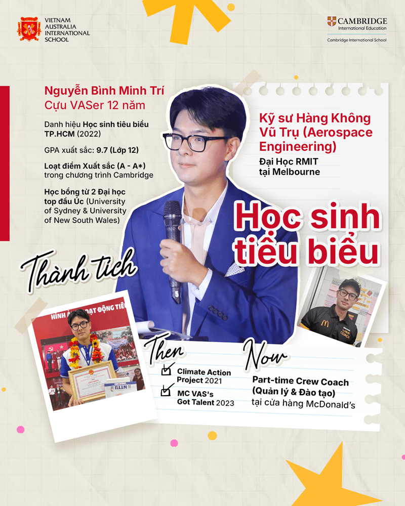 Nguyễn Bình Minh Trí
